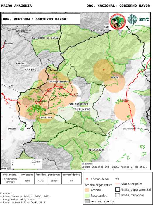 Ámbito comunidades GOBIERNO MAYOR_GOBIERNO MAYOR