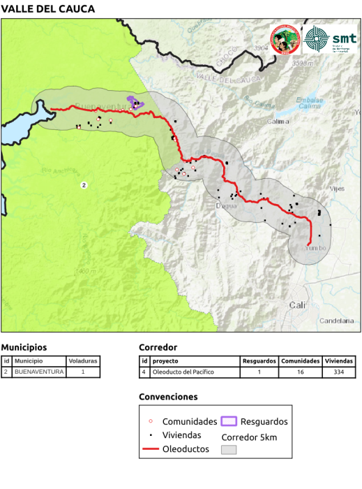 VOLADURAS VALLE DEL CAUCA