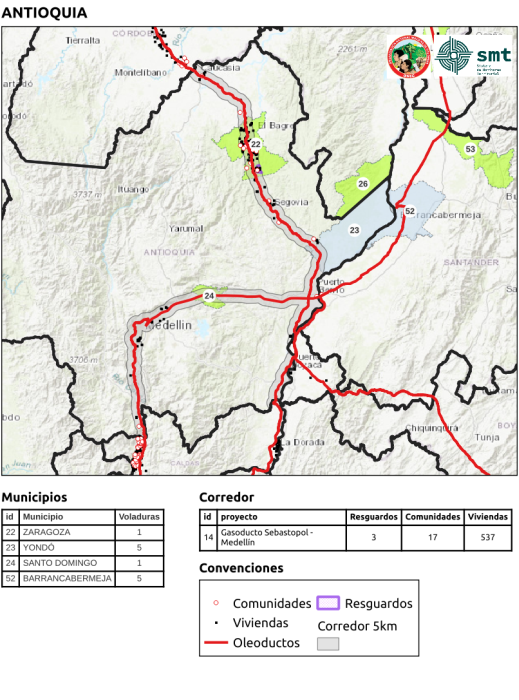 VOLADURAS ANTIOQUIA