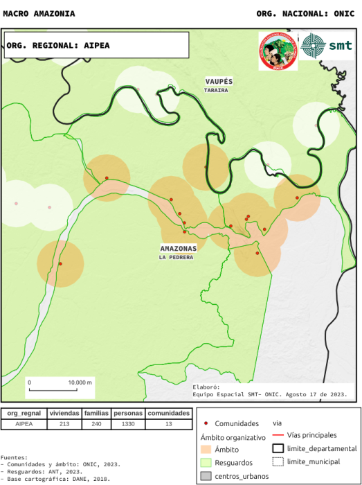 Ámbito comunidades AMAZONIA_ONIC_AIPEA